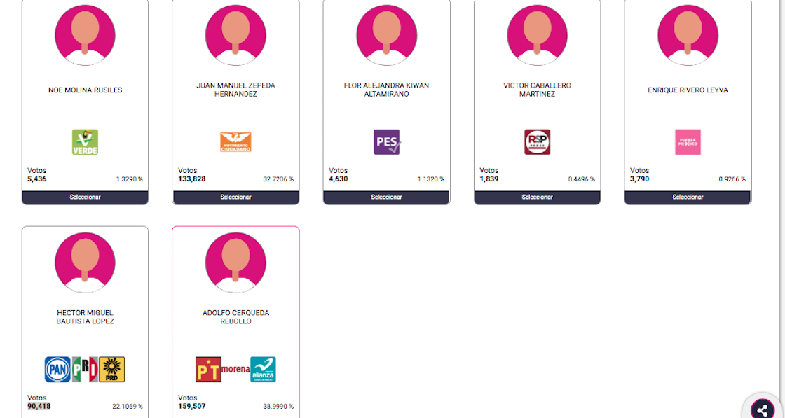 nezahualcoyotl-neza-elecciones