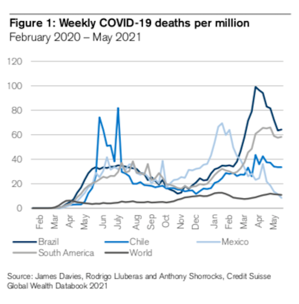  pandemia-covid-19-2020