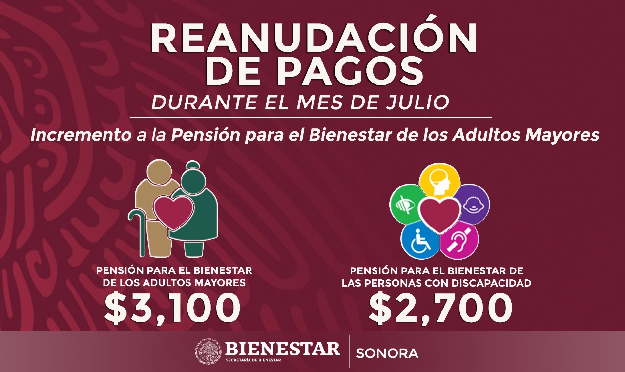pension-pagos-méxico