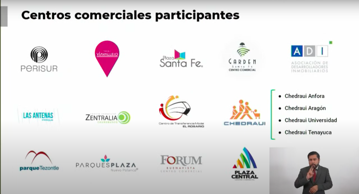 plazas-centros-comerciales-pruebas-covid-gratis-cdmx