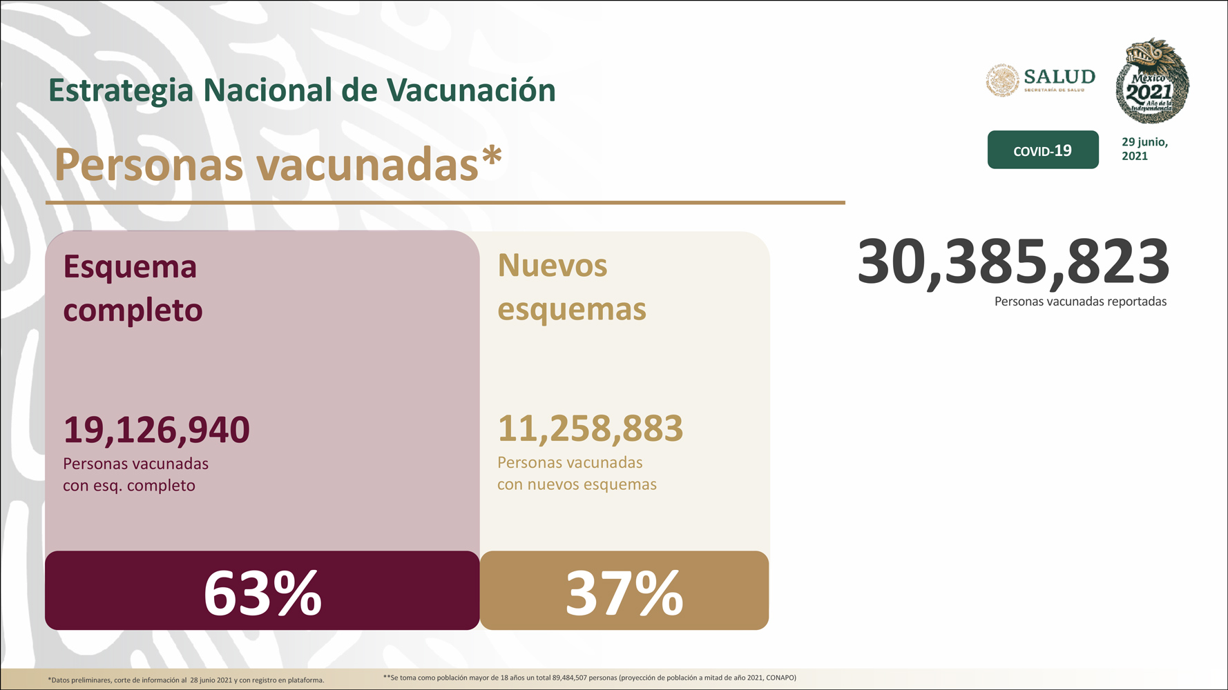 vacunas-covid-mexico