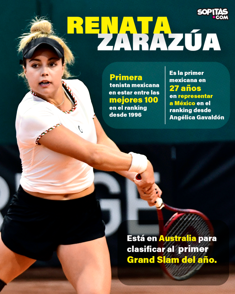 Renata Zarazúa estará en el Australian Open 