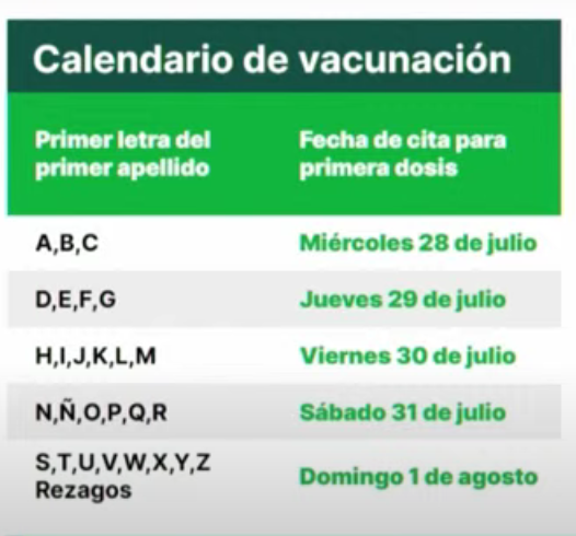 En estas alcaldías iniciará la vacunación a personas de 18 a 29 años en CDMX