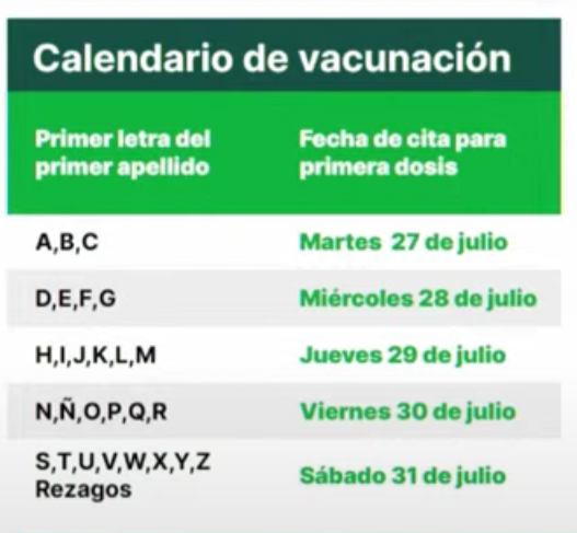 En estas alcaldías iniciará la vacunación a personas de 18 a 29 años en CDMX