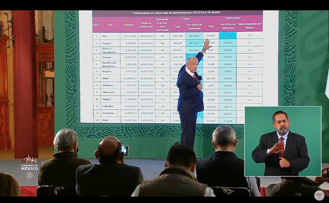  amlo-pandemia-jorge-ramos