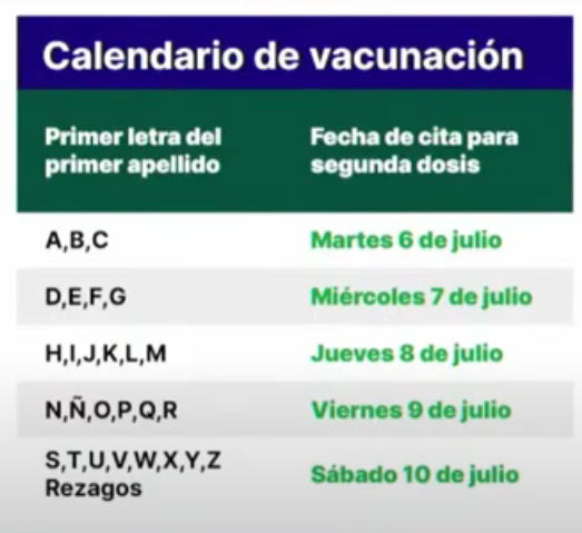 Estas son las fechas y sedes para la vacunación a los de 30 años en CDMX