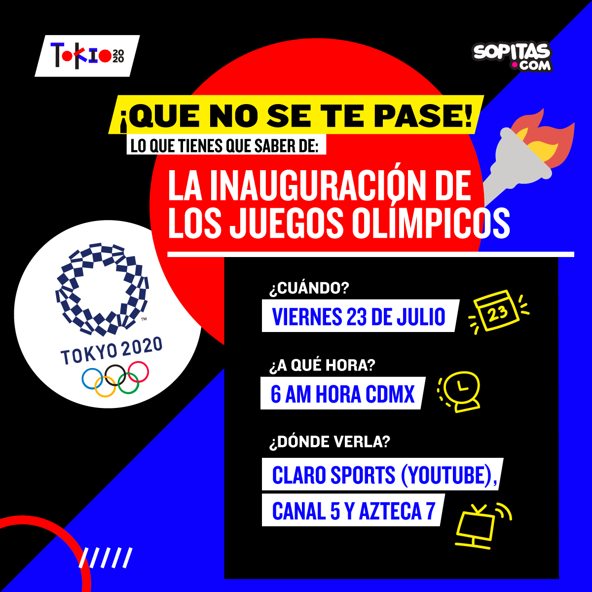 Gráfico dónde ver inauguración Juegos Olímpicos Tokio 2020
