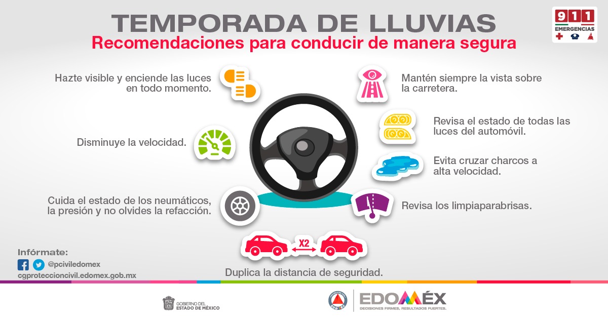 lluvias-cdmx-edomex-atizapan