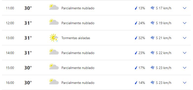 predicción climática para Tokio de este 29 de julio