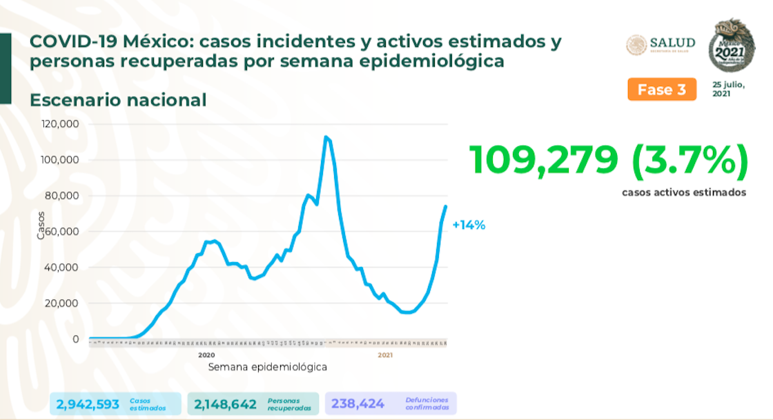 vacunacion-contagios-covid