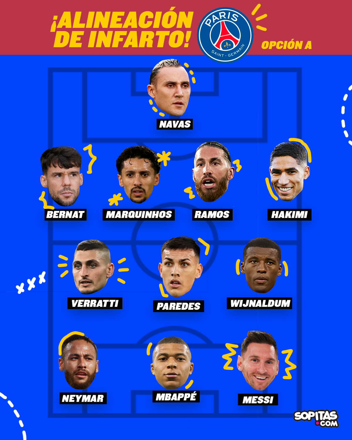 ¿Messi y quién más? Las opciones que tiene Mauricio Pochettino para alinear al PSG