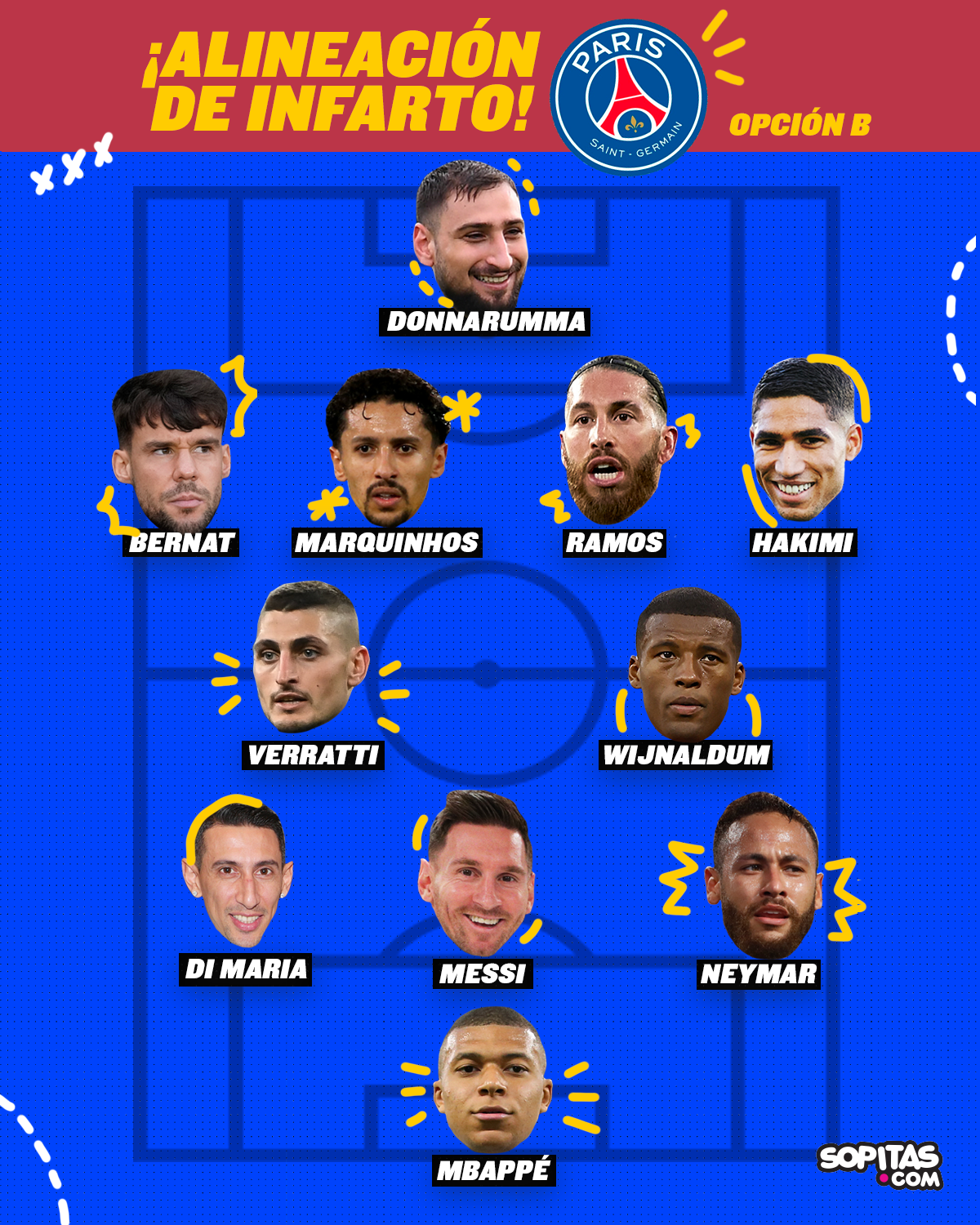 Alineaciones De Psv Contra Feyenoord