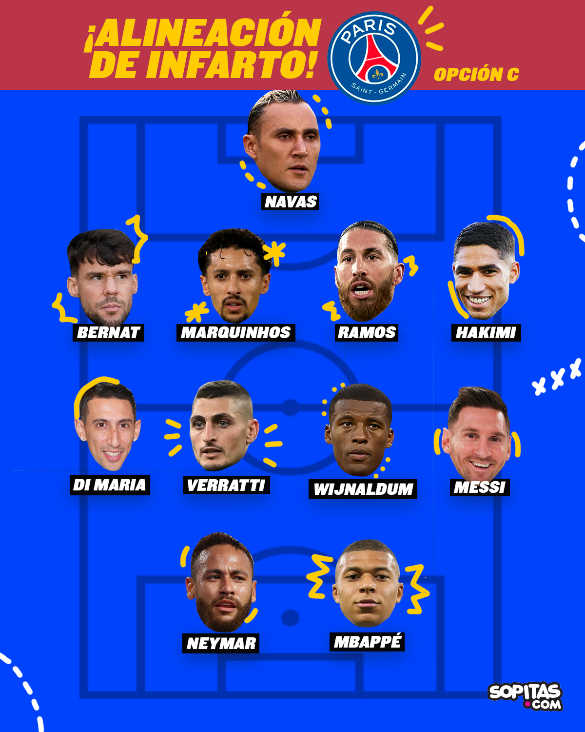 ¿Messi y quién más? Las opciones que tiene Mauricio Pochettino para alinear al PSG