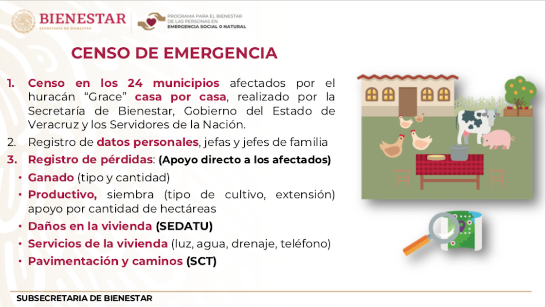 censo-veracruz-emergencia-grace