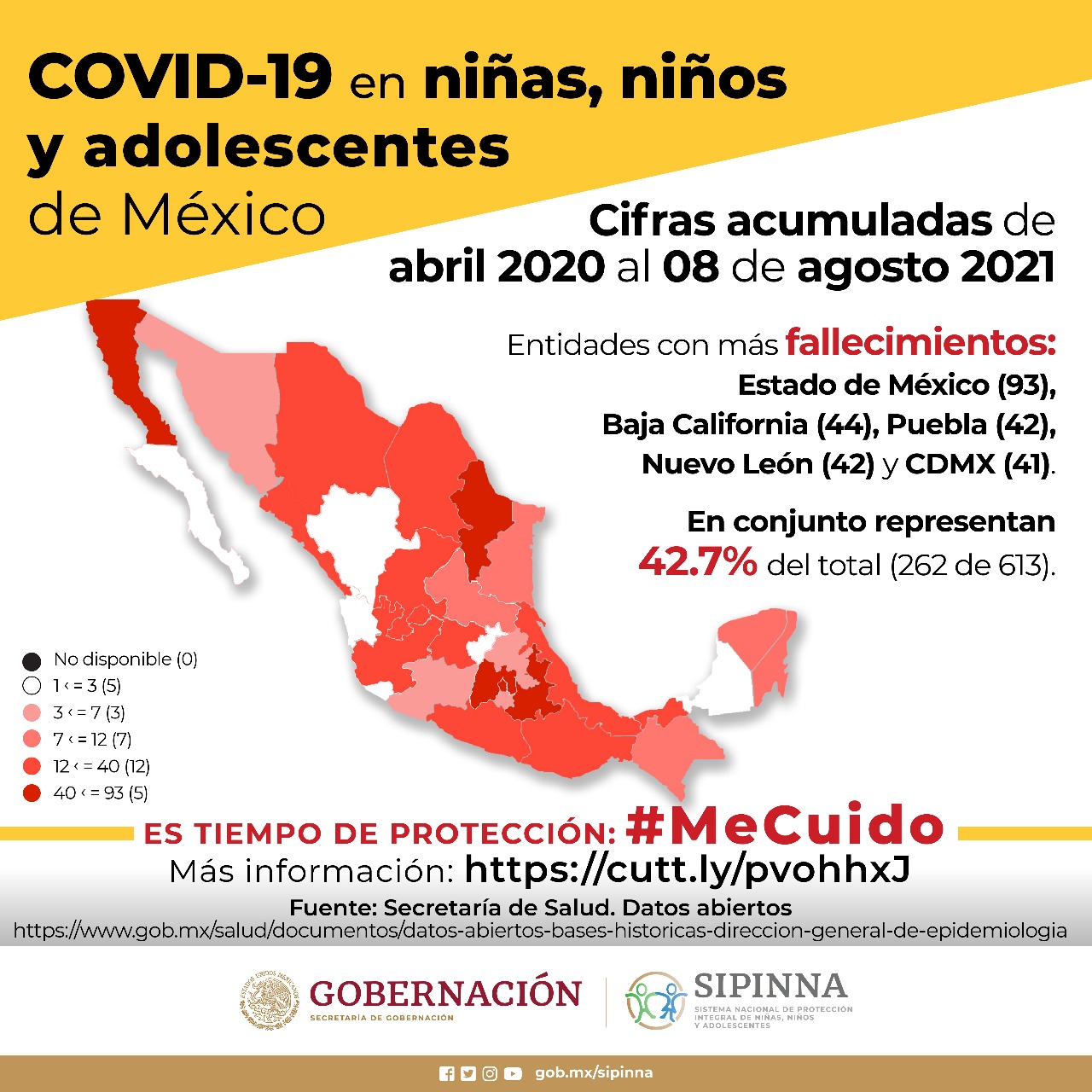 covid-mexico-muertes-niños