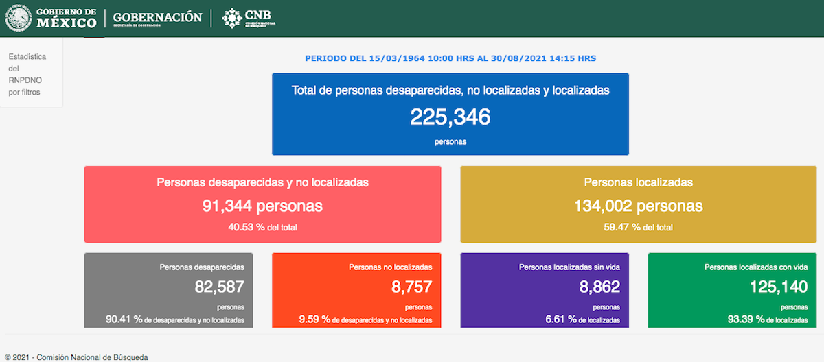  personas-desaparecidas-amlo-protesta