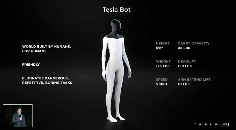 ‘Tesla Bot’: El robot que llegará para sustituirte en el trabajo