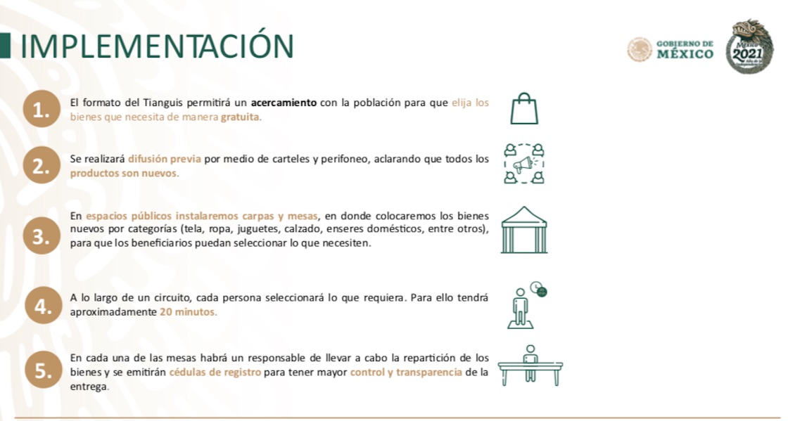 tianguis-del-bienestar-amlo-pobreza