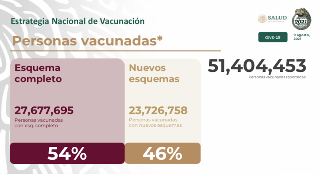 vacunacion-covid-19-mexico