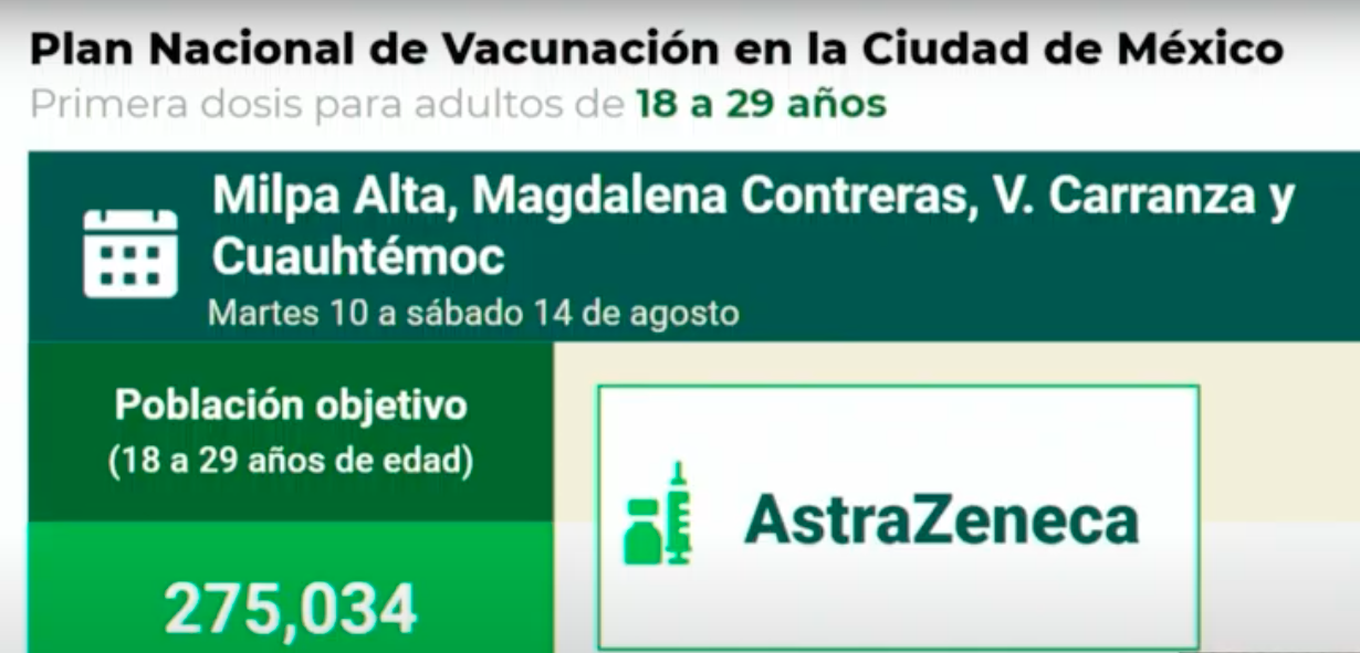 vacunacion-vacunas-cdmx-18-anos-alcaldias-turno-astrazeneca-quienes-01