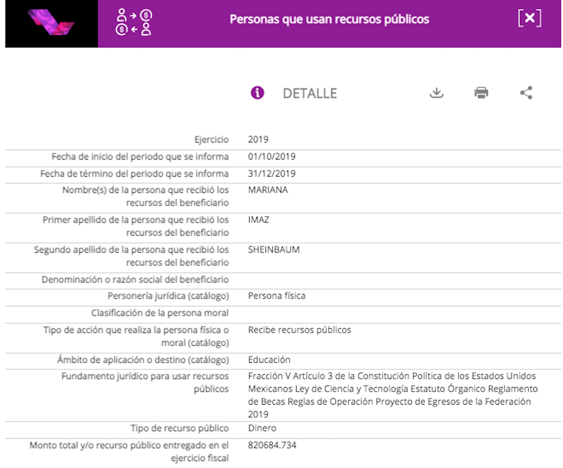 conacyt-hija-sheinbaum-recursos