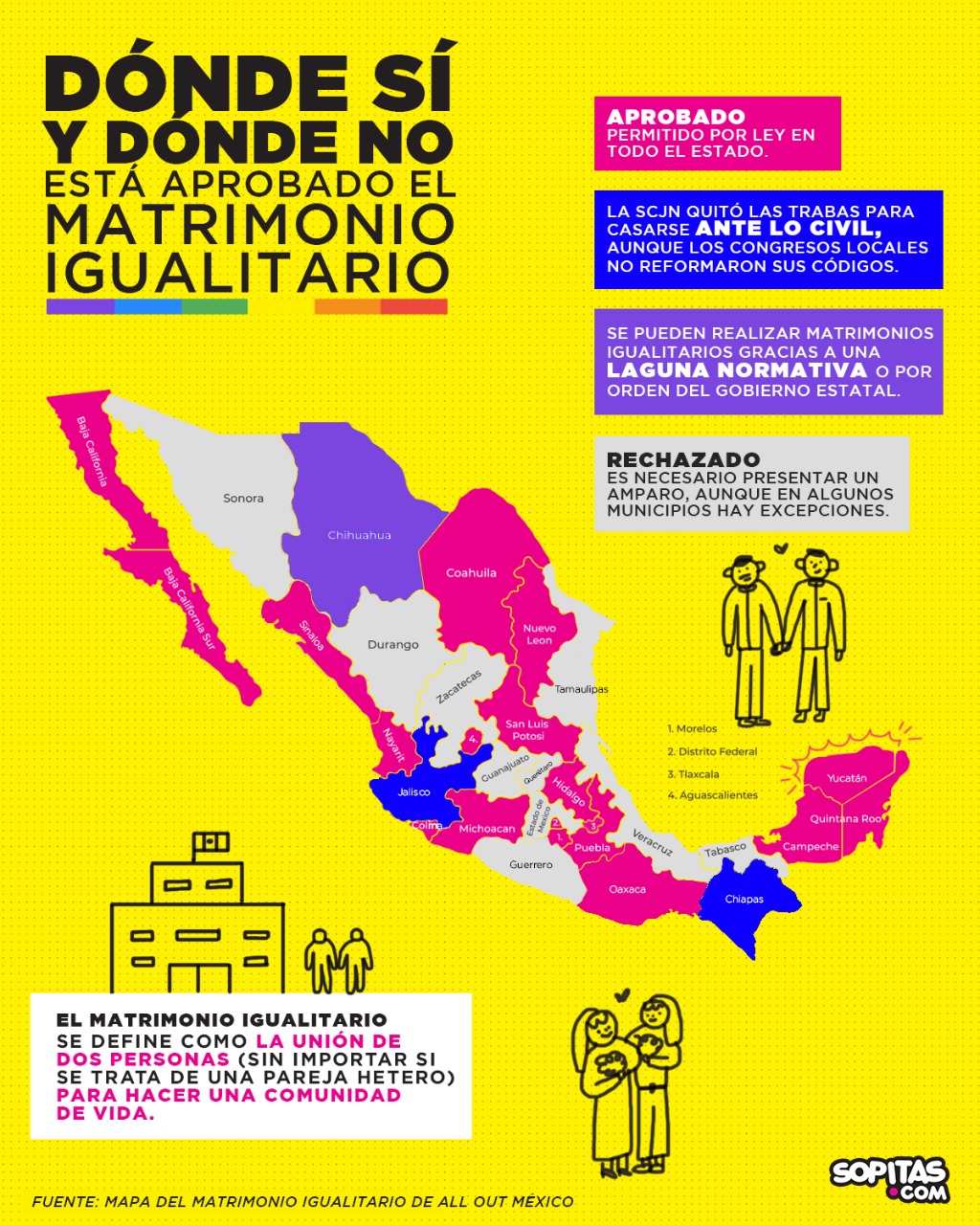  matrimonio-igualitario-lgbt