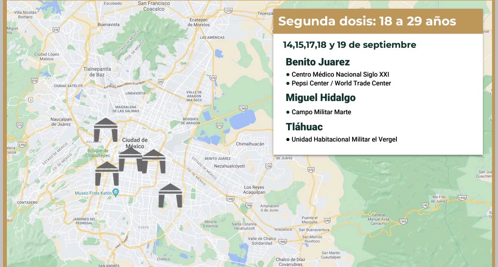 segunda dosis sputnik cdmx 18 a29
