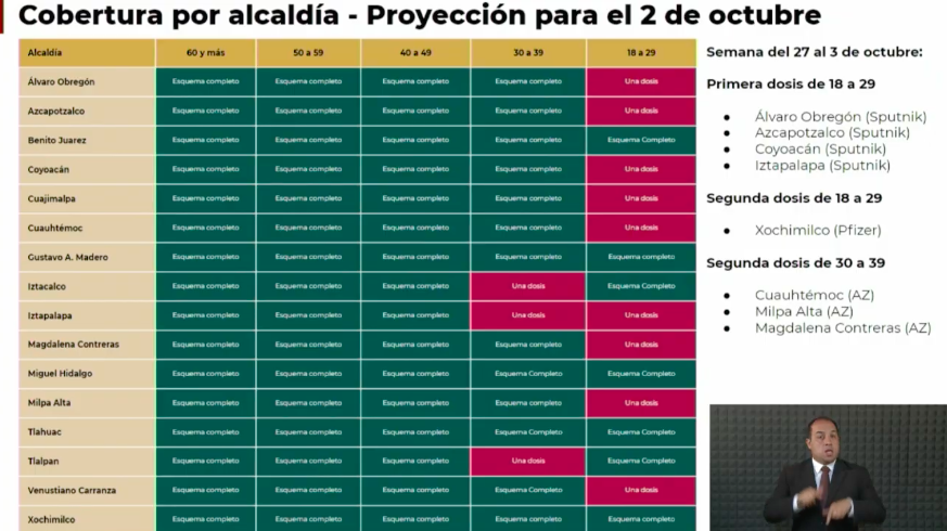 vacuna-covid-cdmx