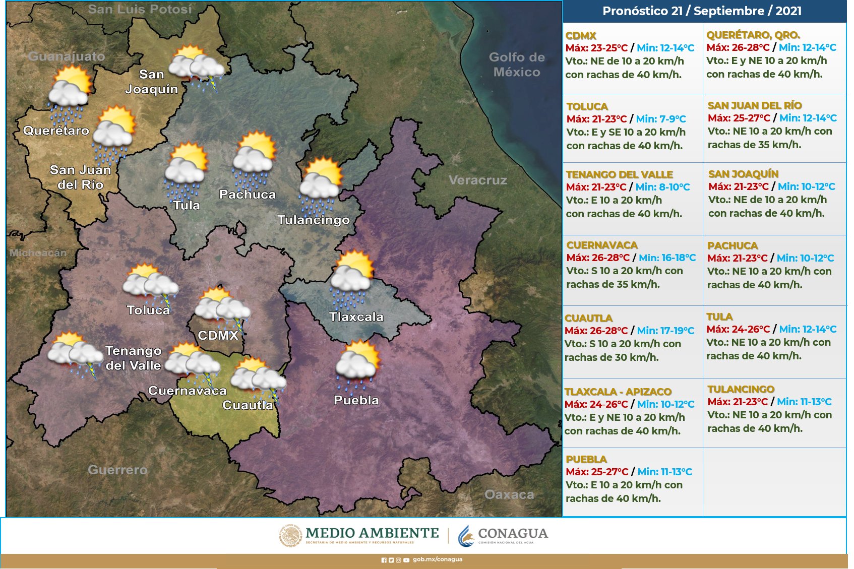 valle-mexico-lluvias