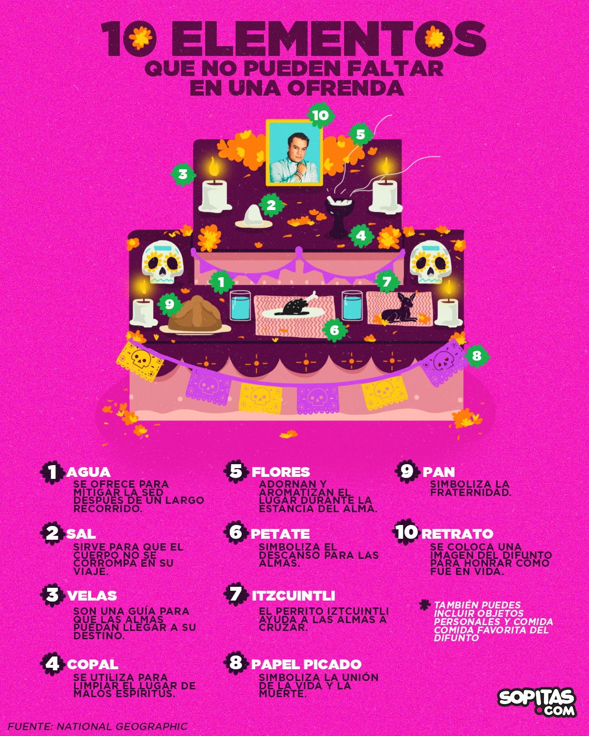 ofrenda-elementos-dia-muertos