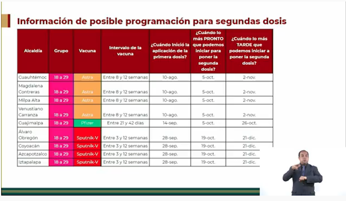  alcaldias-astrazeneca-covid