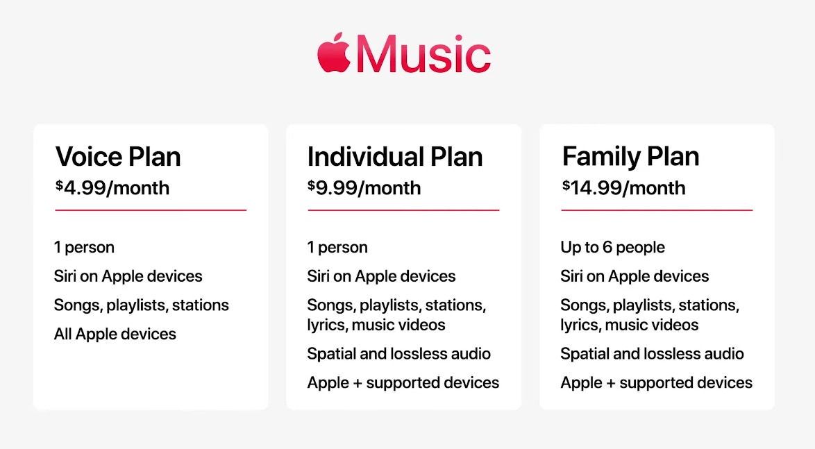 Nuevos AirPods y mejores de Siri: Esto es todo lo que Apple anunció sobre música 
