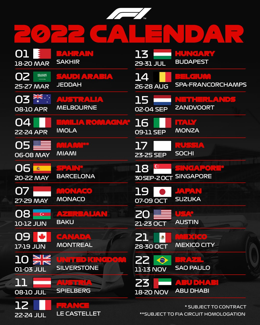 ¡El Gran Premio de México 2022 ya tiene fechas! Así quedó el calendario de la próxima temporada