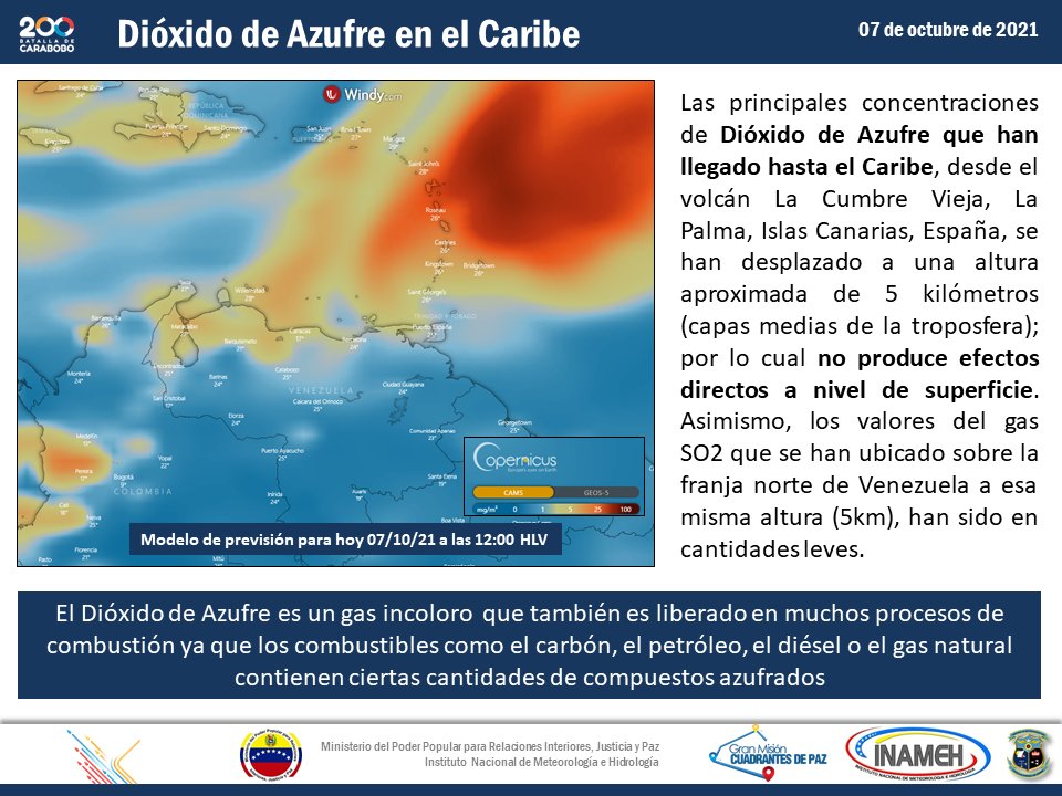 dioxido-azufre-volcan-la-palma