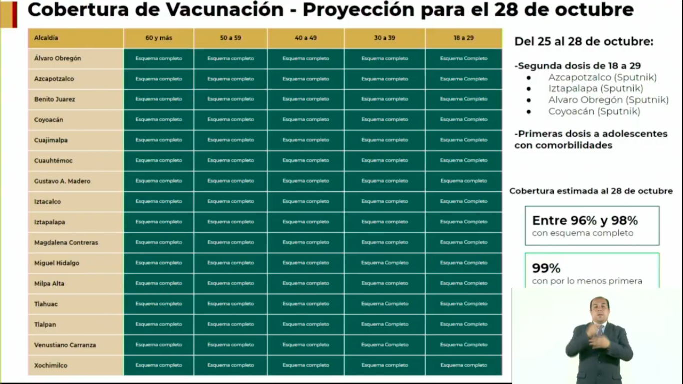 fin-vacuna-covid-cdmx