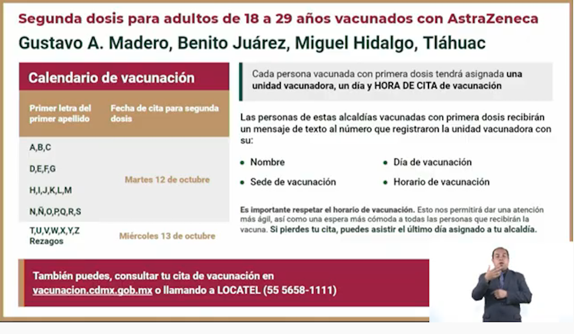 segunda-dosis-alcaldias-astrazeneca