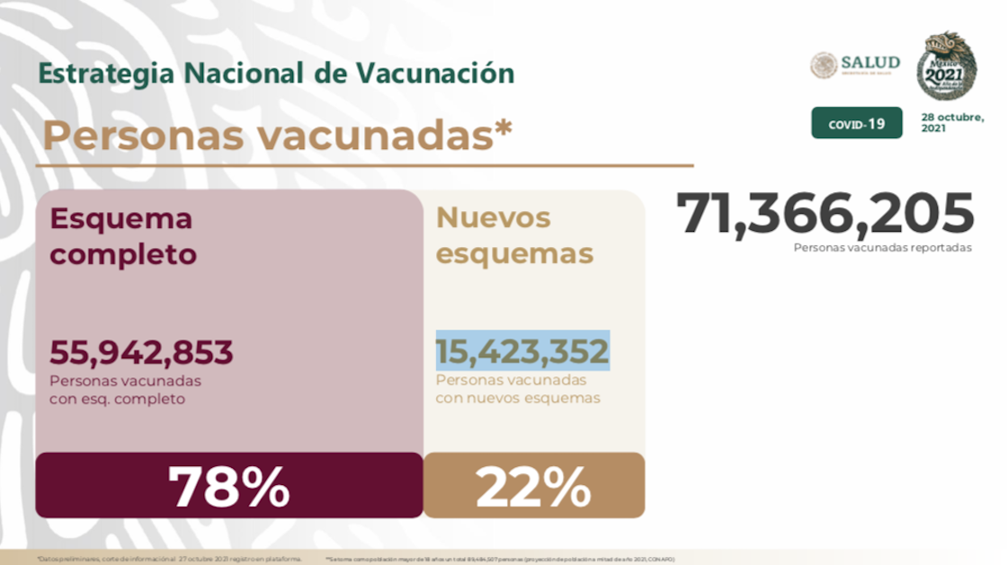  vacunacion-covid-dosis-mexico