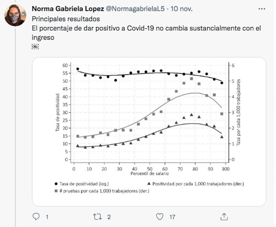 covid-19-personas-mas-pobres