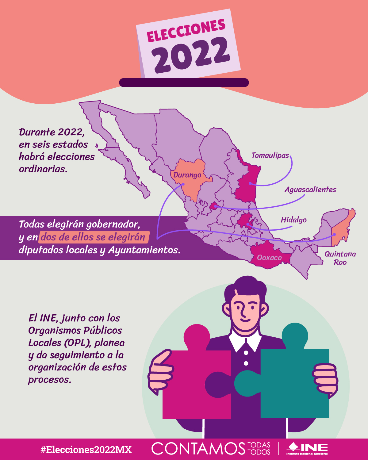 elecciones-estados-ine-2022