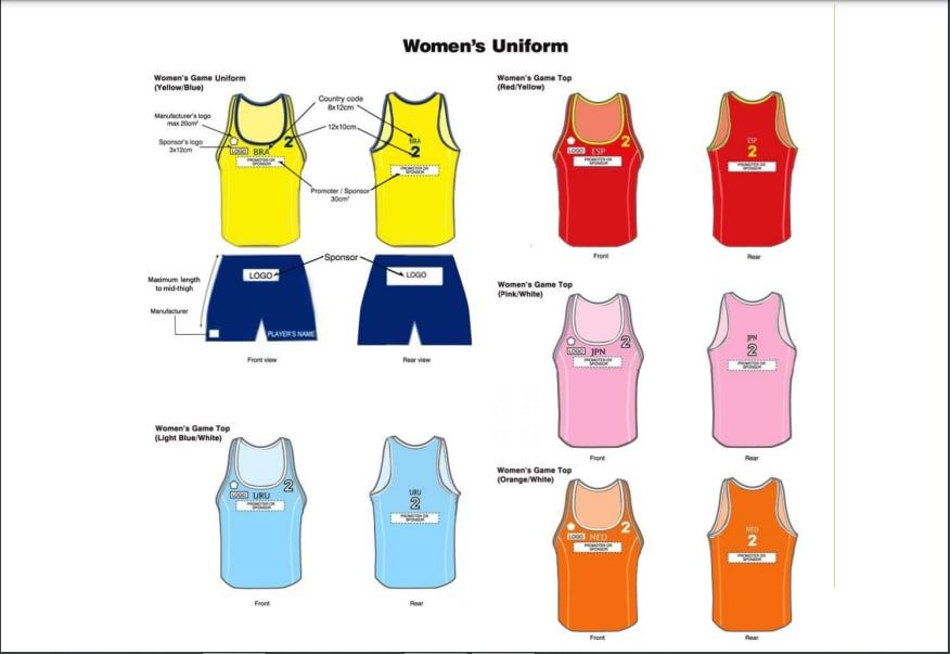 ¡Por fin! Federación Internacional de Balonmano dejará de exigir bikinis como uniforme femenino