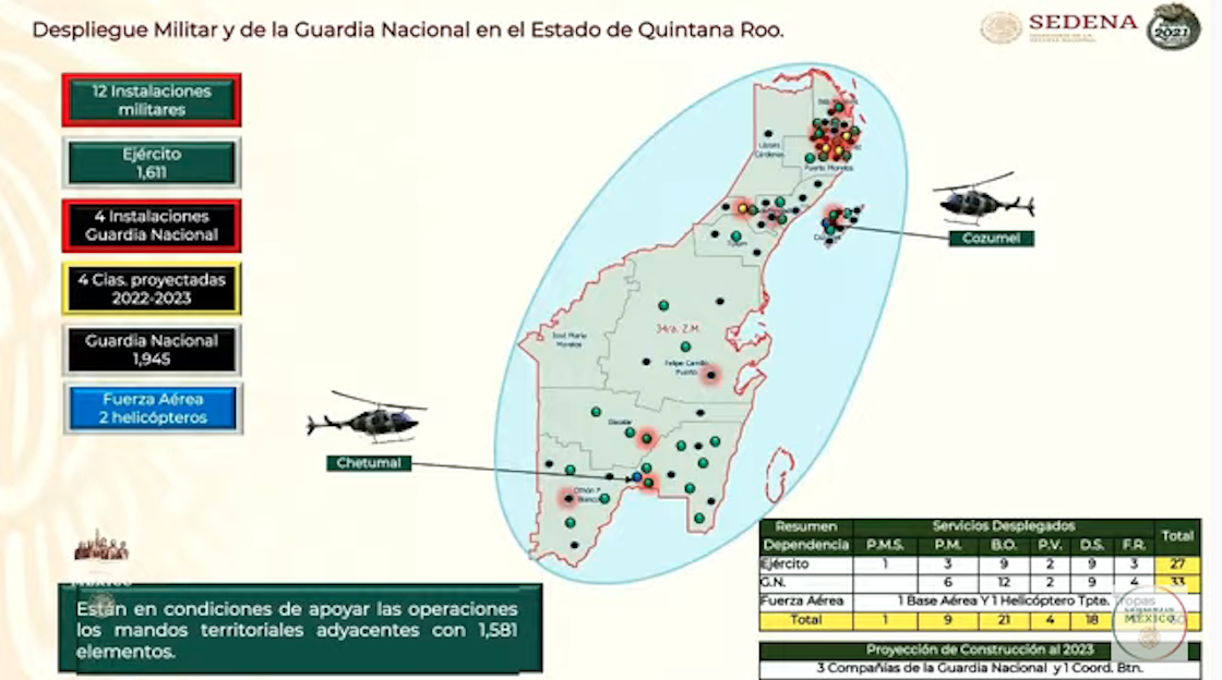 guardia-nacional-riviera-maya