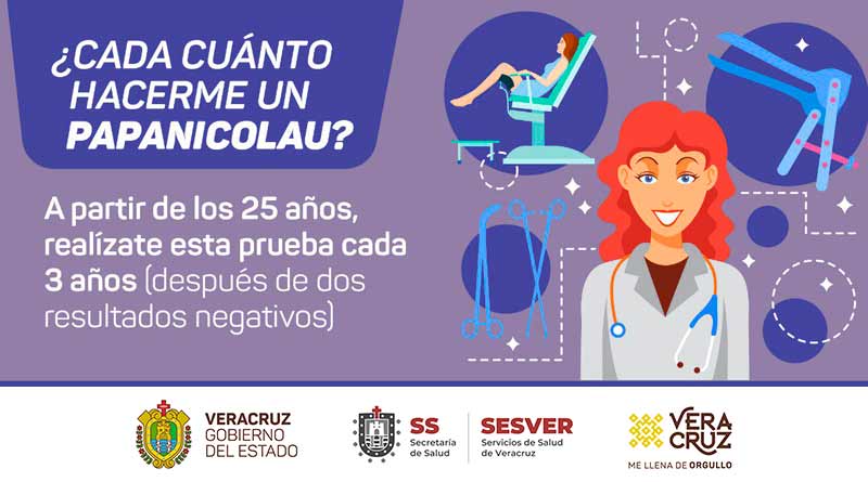 papanicolao-información