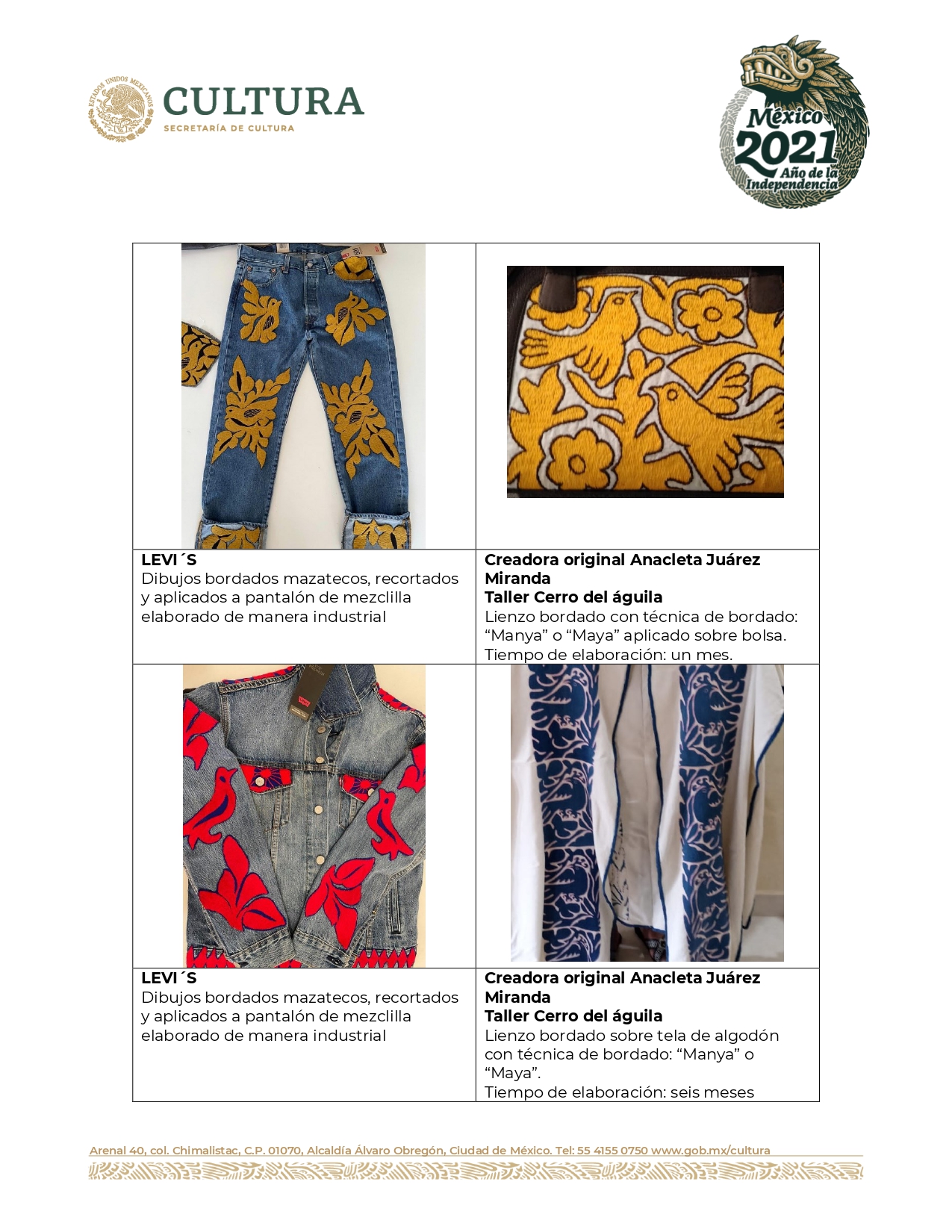Secretaría de Cultura cuestiona a Levi's y Draco Textil por usar bordados de comunidades oaxaqueñas