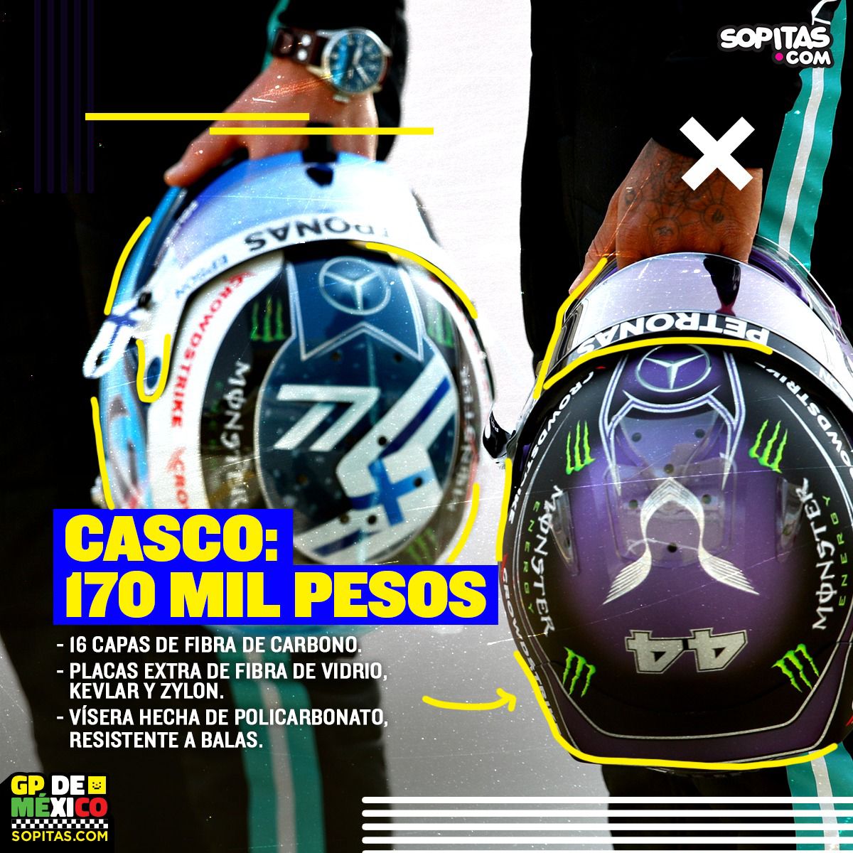 ¿Cuánto cuesta el traje, casco y otros elementos de la indumentaria de un piloto de Fórmula 1?