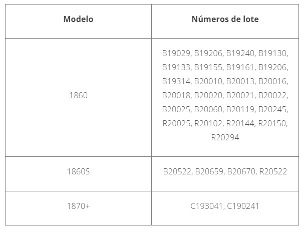 cubrebocas piratas cofepris