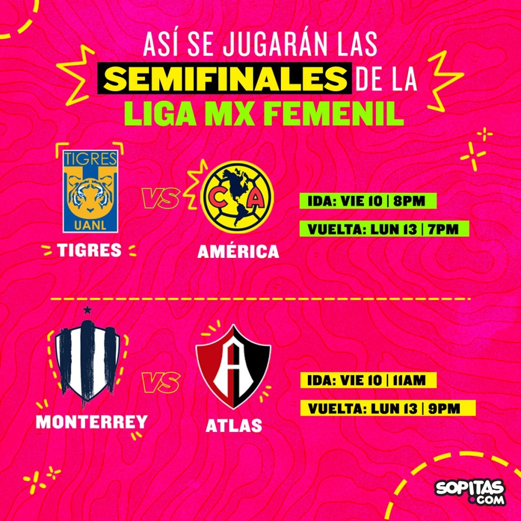 Fechas y horarios: Así se jugarán las semifinales de la Liga MX Femenil