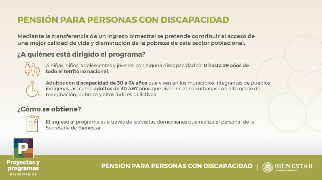 pension-personas-discapacidad-2022