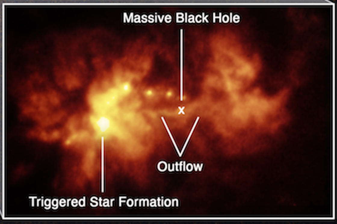 agujero-negro-crea-estrellas