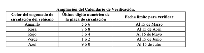 calendario-verificacion-cdmx-ampliacion-2022
