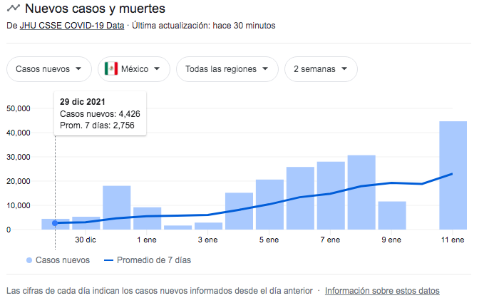 casos-confirmados-covid-mexico